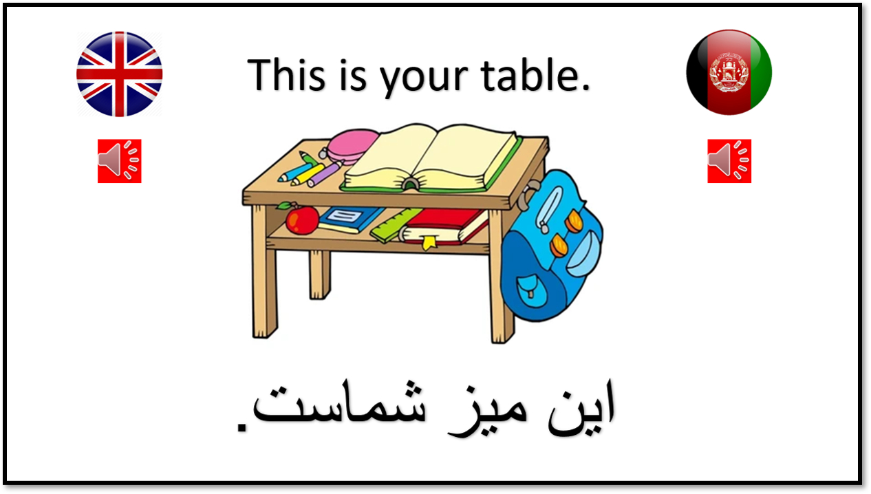 This is your table